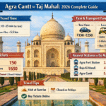 Agra Cantt to Taj Mahal: Distance, Taxi Fare, Tickets & Nearest Station (2026 Complete Guide)